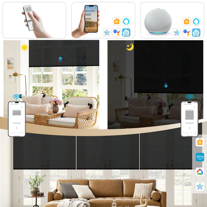 Sunelo Motorized Sunscreen Solar Shades 0%1%3%5% Openness