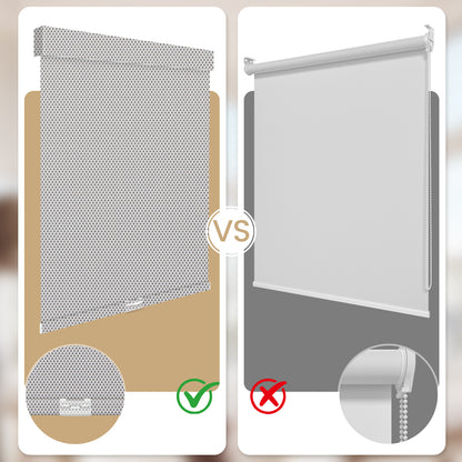 Sunelo Cordless UV Protection Solar Shades 0%/1%/3%/5% Openness