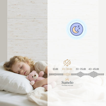 Sunelo Motorized Roman Shades 100% Blackout - Linen